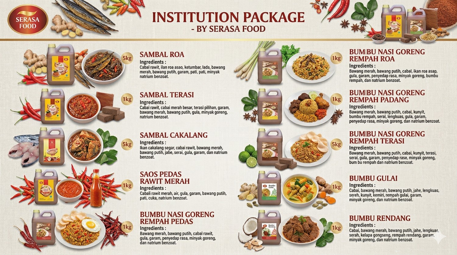 Paket Bumbu Premium